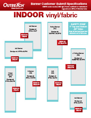 Indoor Banner Size Chart